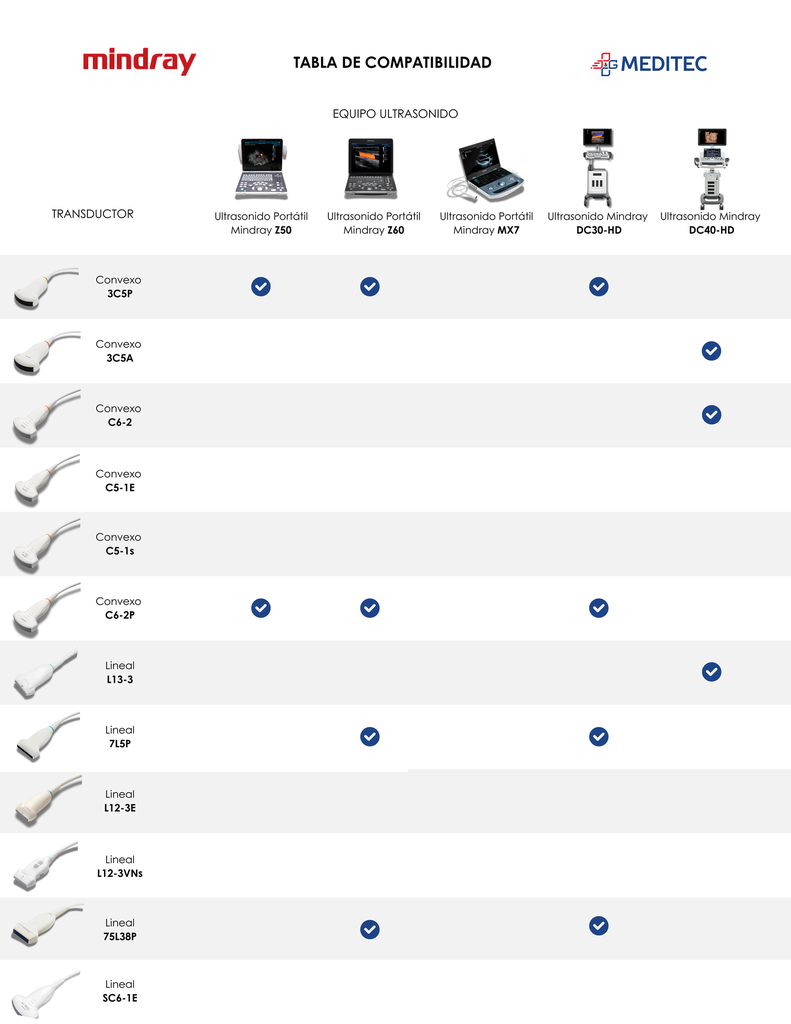Ultrasonido Portátil Mindray Z60 