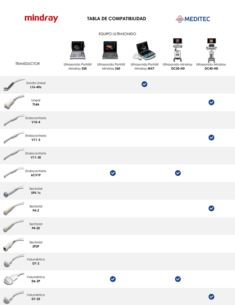 Ultrasonido Portátil Mindray MX7